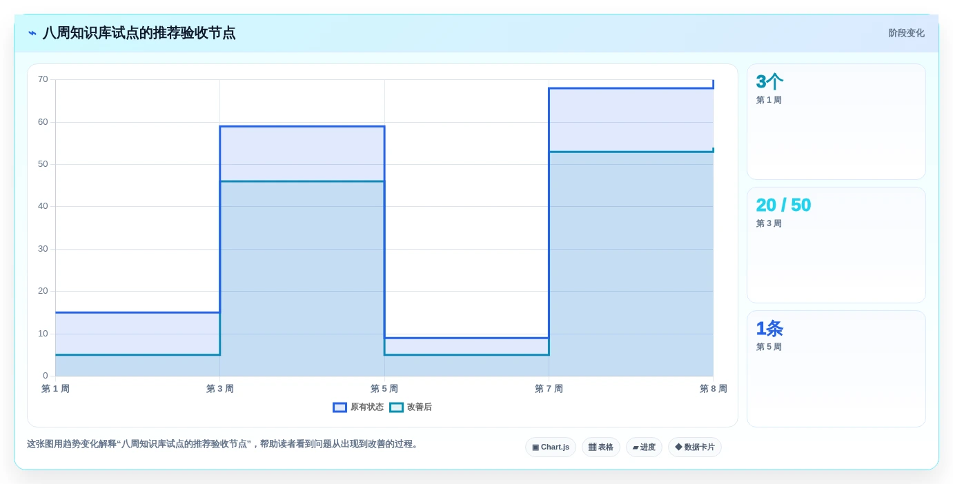 2026年效率之选：6款顶级本地化文档管理工具深度对比