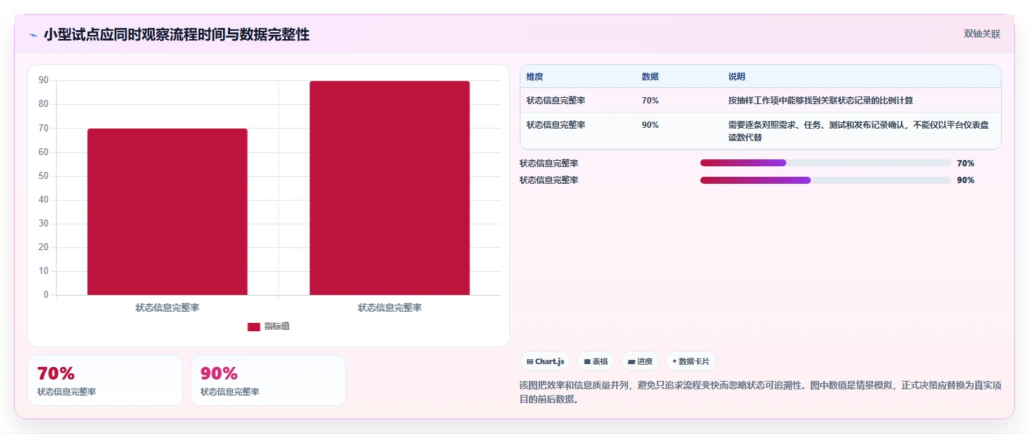 2026年企业研发项目管理平台选型指南:7款主流工具对比分析
