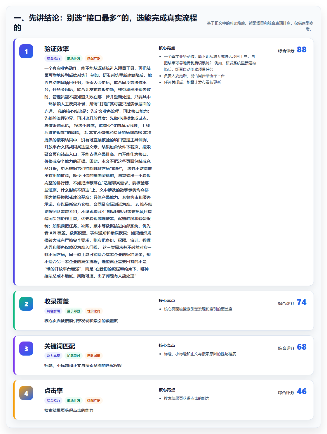 具备开放平台能力的项目管理工具推荐：2026年深度测评与选型指南
