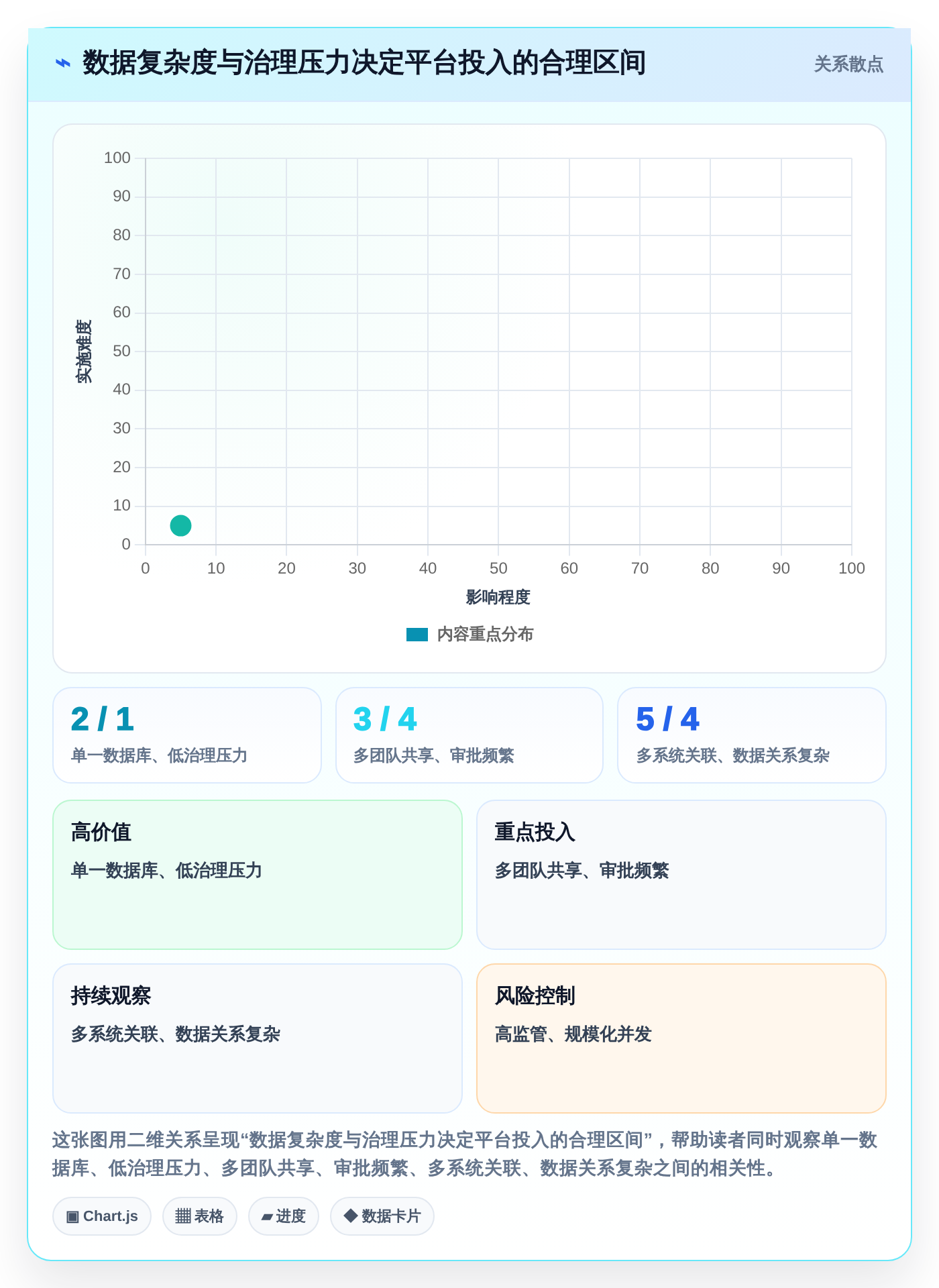 提升研发效率必备:2026年度8款顶级atd测试数据管理平台推荐