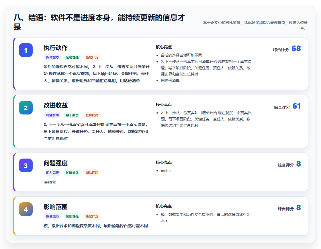 八、结语:软件不是进度本身,能持续更新的信息才是