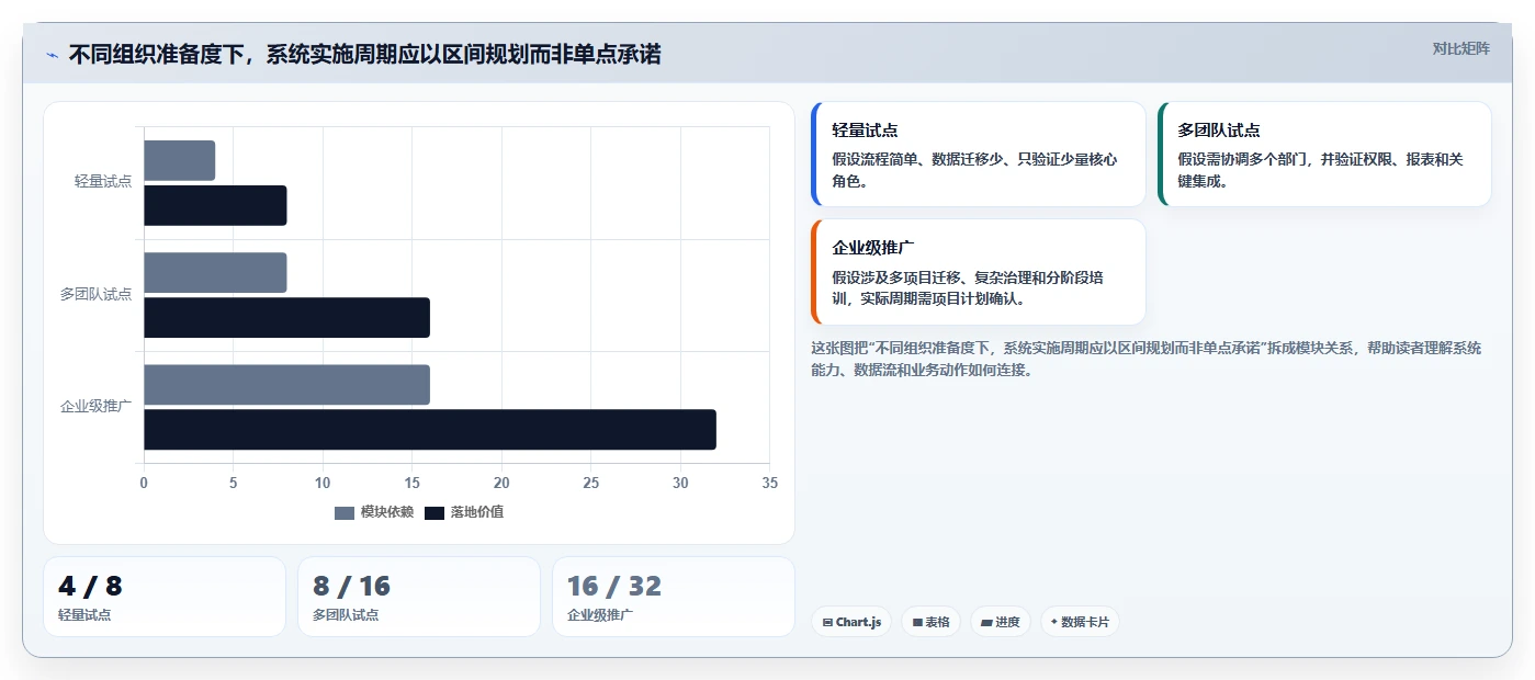 芯片研发项目管理必备:2026年度7款顶尖芯片研发过程管理系统推荐