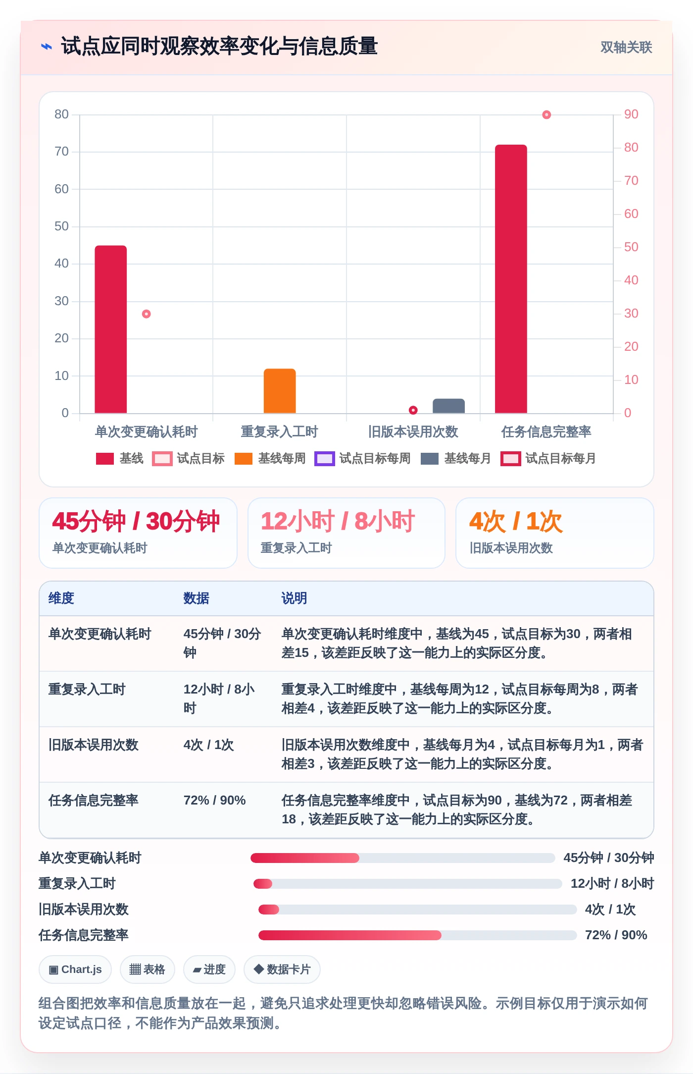 2026年制片管理系统大盘点：6款顶级工具助你提升影视制作效率