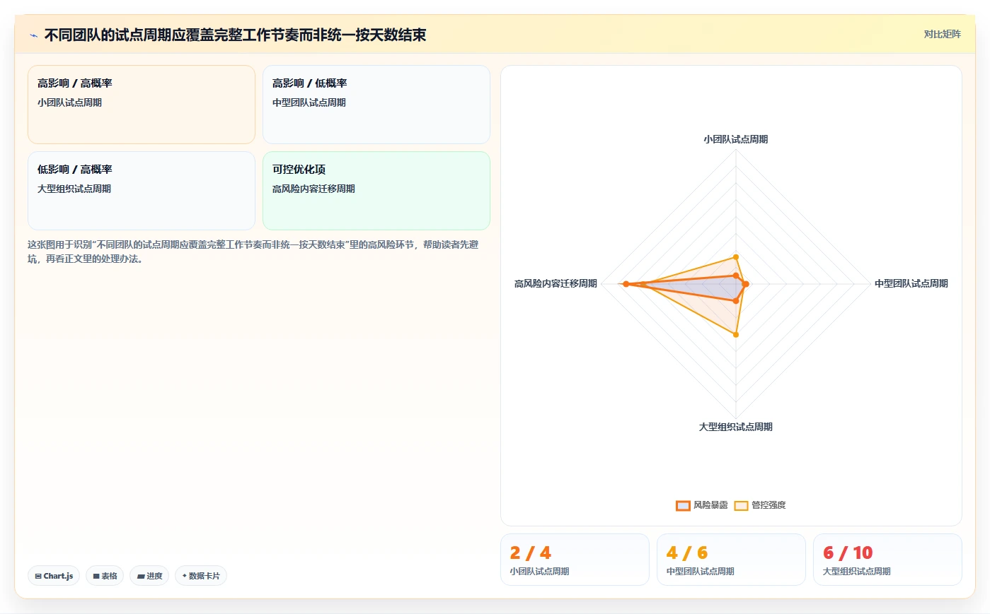 远程协作新时代：2026年最值得投资的8大文档在线编辑工具