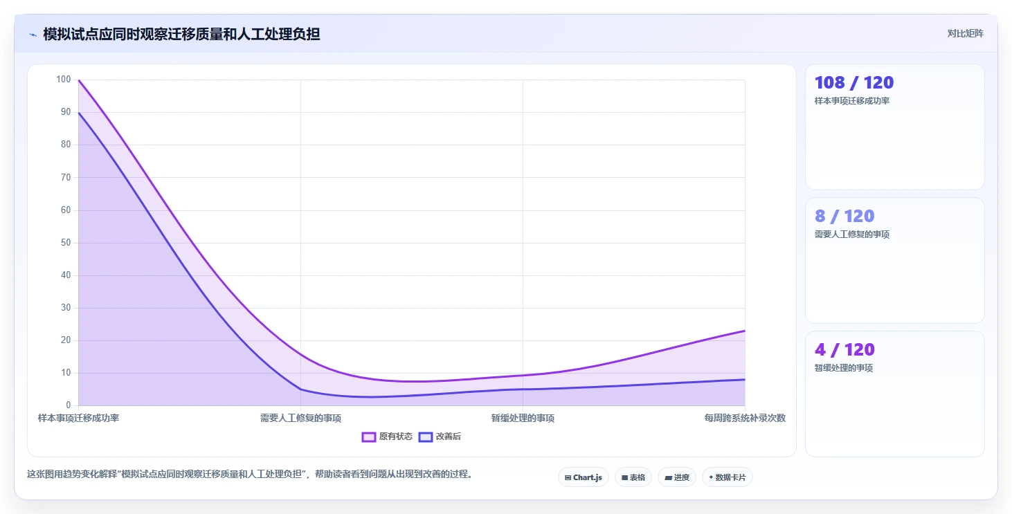 2026年Jira国产化替代方案:5款主流研发管理工具选型指南