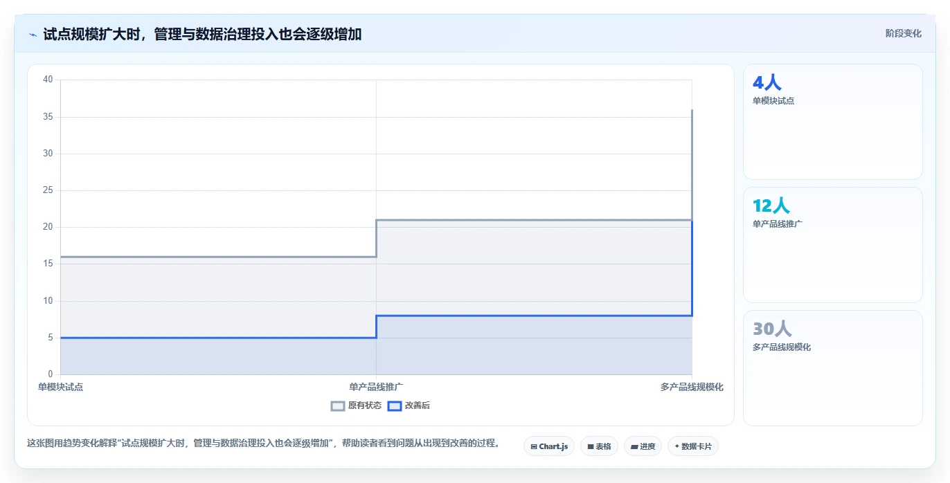 AI测试用例工具选型攻略：2026年8款热门工具深度对比分析