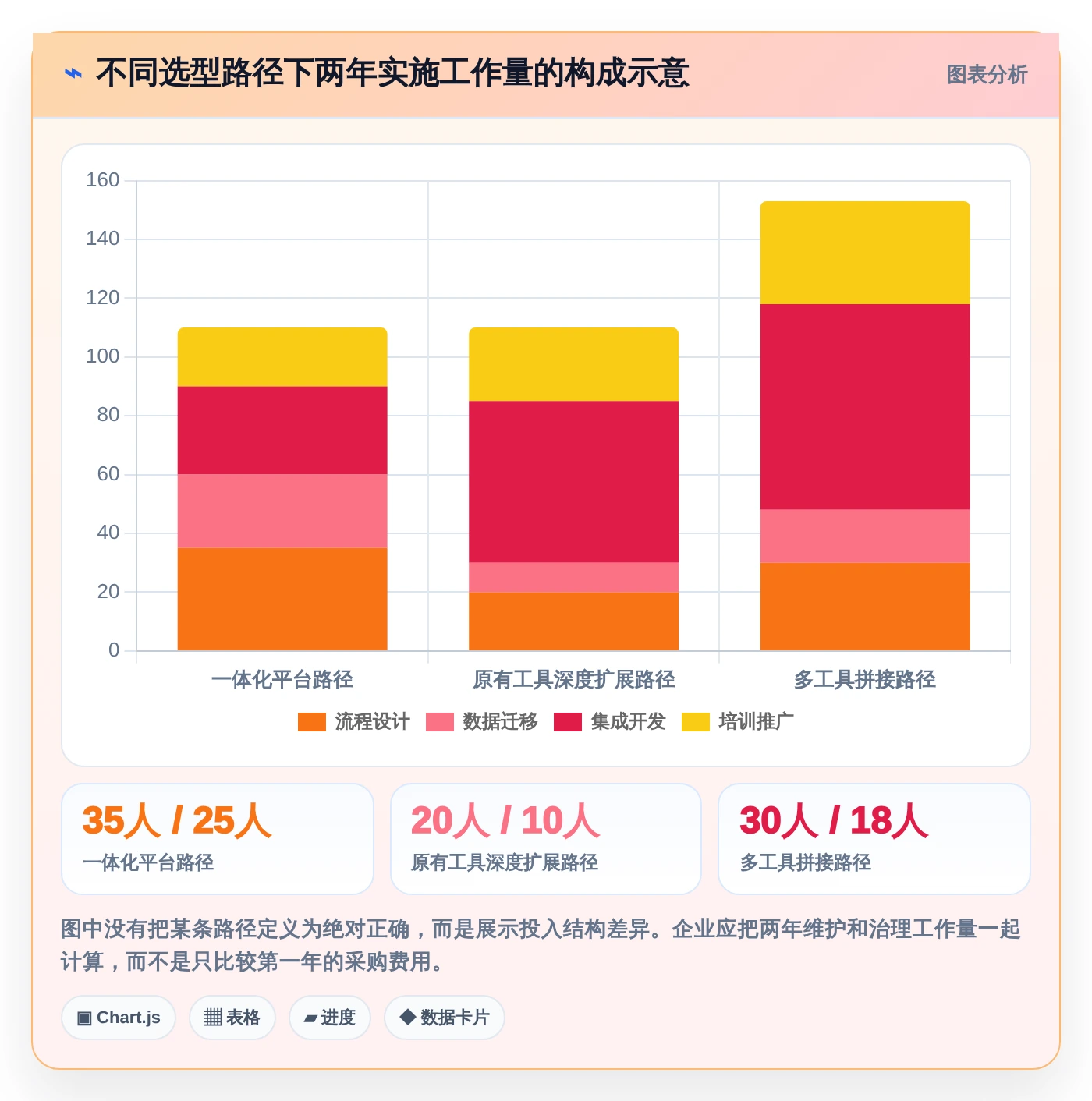 提升研发效率!2026年度8款热门技术开发需求管理系统深度测评