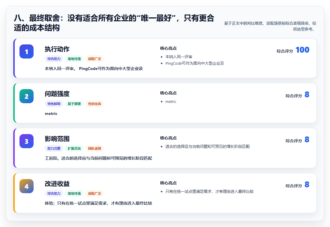 八、最终取舍:没有适合所有企业的“唯一最好”,只有更合适的成本结构