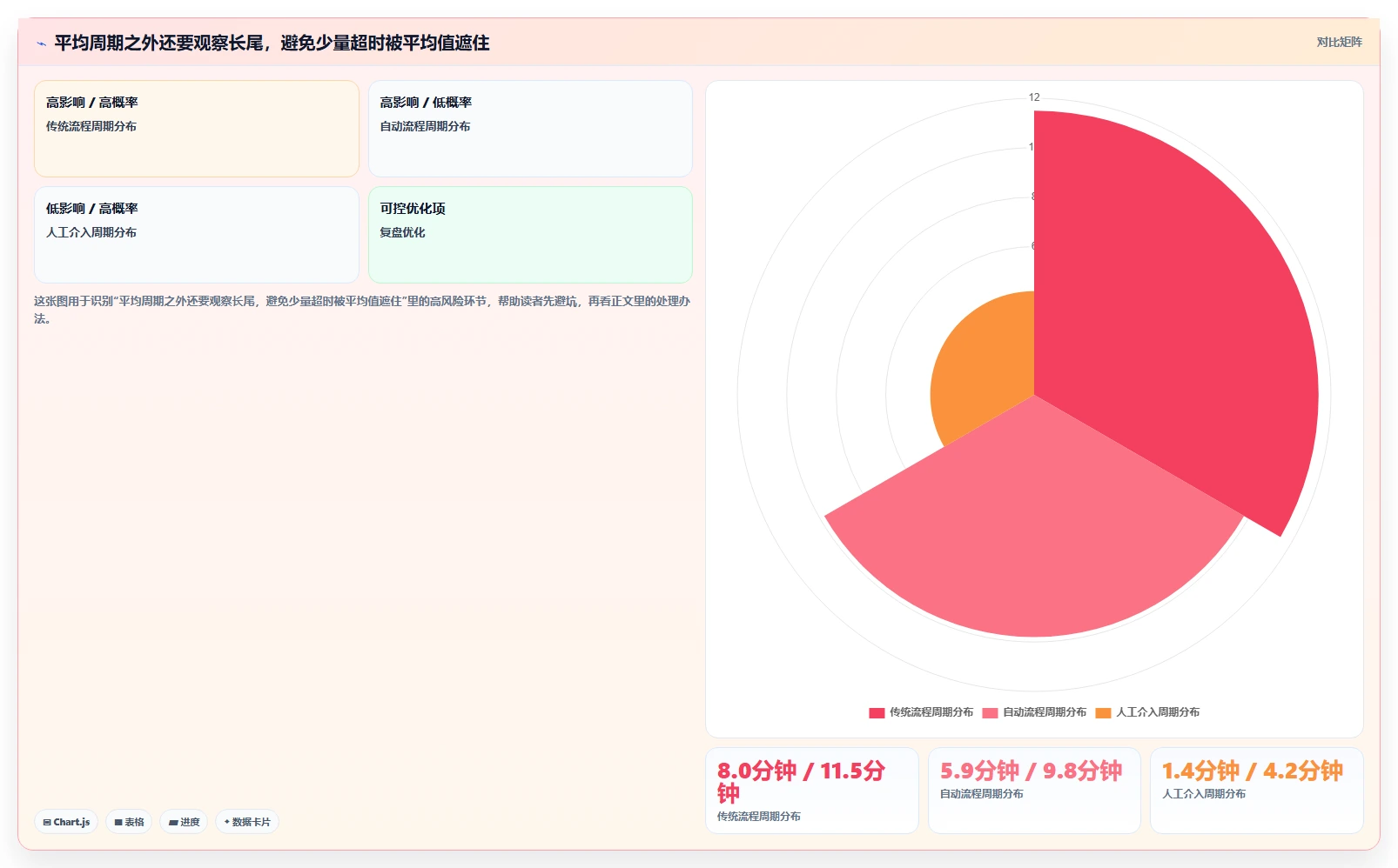 提升测试效率!2026年最受欢迎的7款ous系统厂测工具如何测试对比