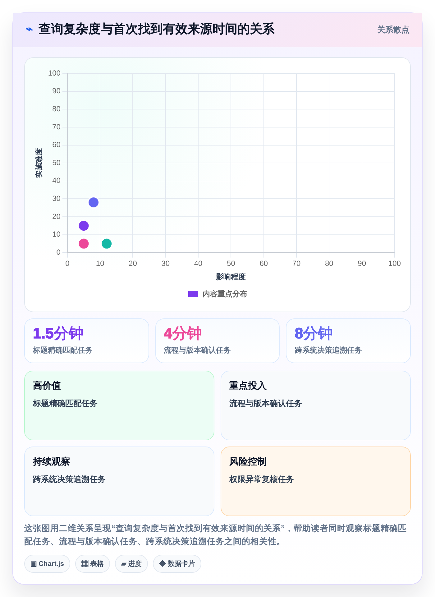 提升团队效率!8大搜索知识库工具推荐(2026版)