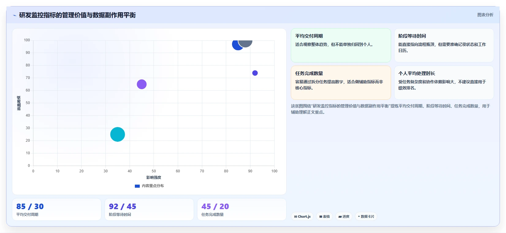 提升研发效率:2026年最佳转换任务监控软件选型指南