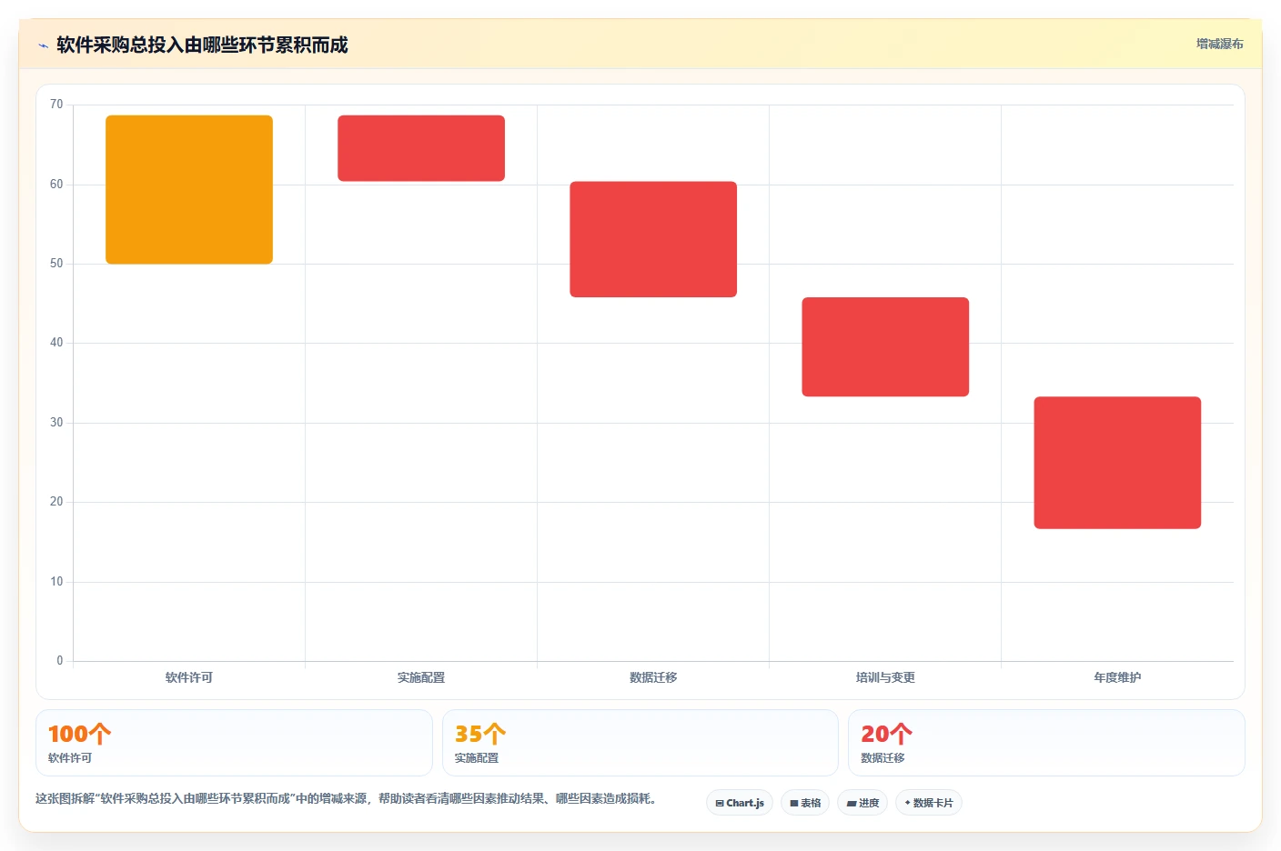 提升效率必备:2026年最受欢迎的5大工期表软件工具推荐