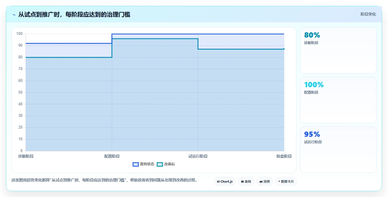 2026年效率之选:6大项目生产计划管理系统工具深度对比