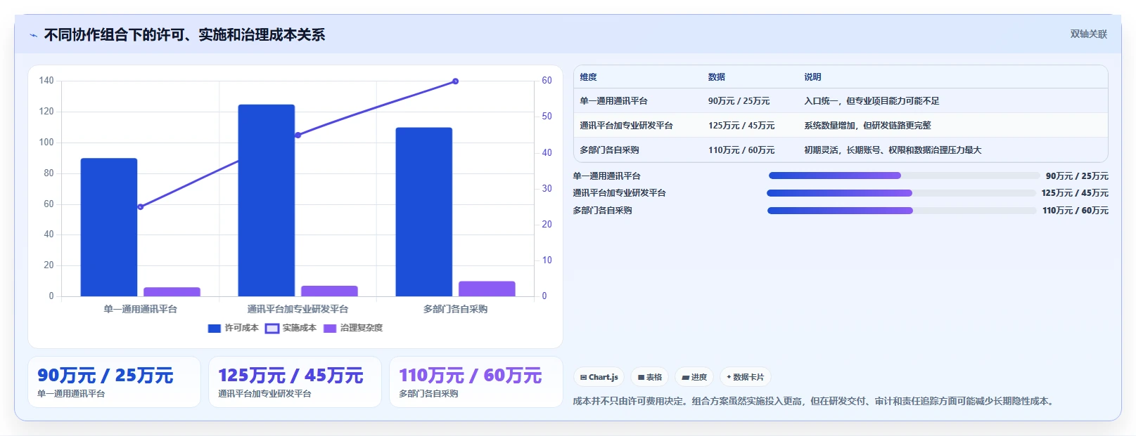提升企业生产力:2026年最值得投资的5款团队协作通讯软件