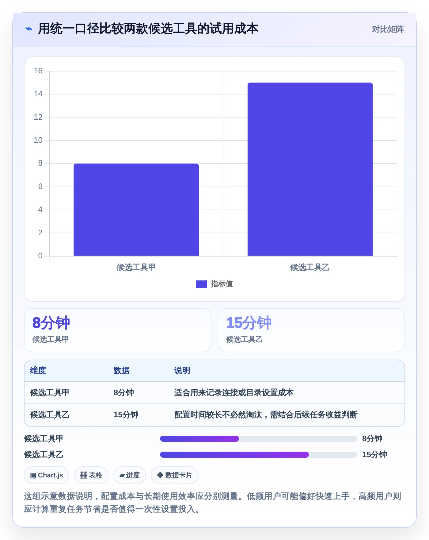 提升效率神器:2026年6款最佳iOS文件管理软件盘点