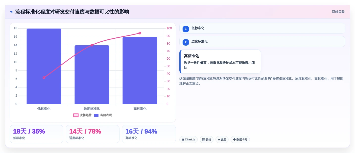 2026年软件产品管理平台大比拼:6款顶级工具助你提升研发效率