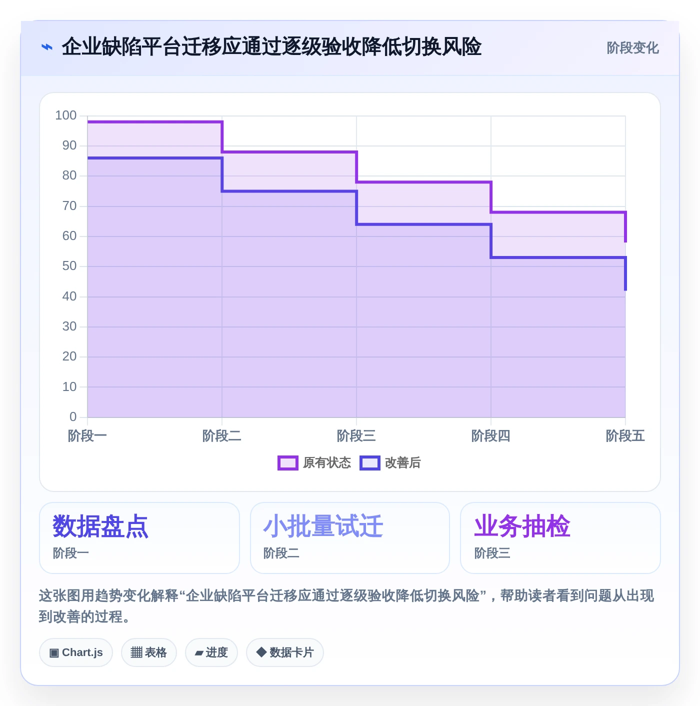 如何选择最适合你的企业bug管理工具?2026年9大工具对比指南