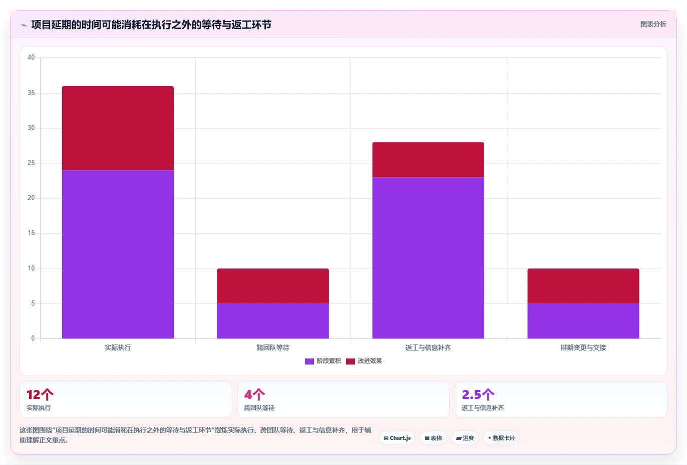 突破效率瓶颈:2026年7款领先任务中枢管理工具全面测评