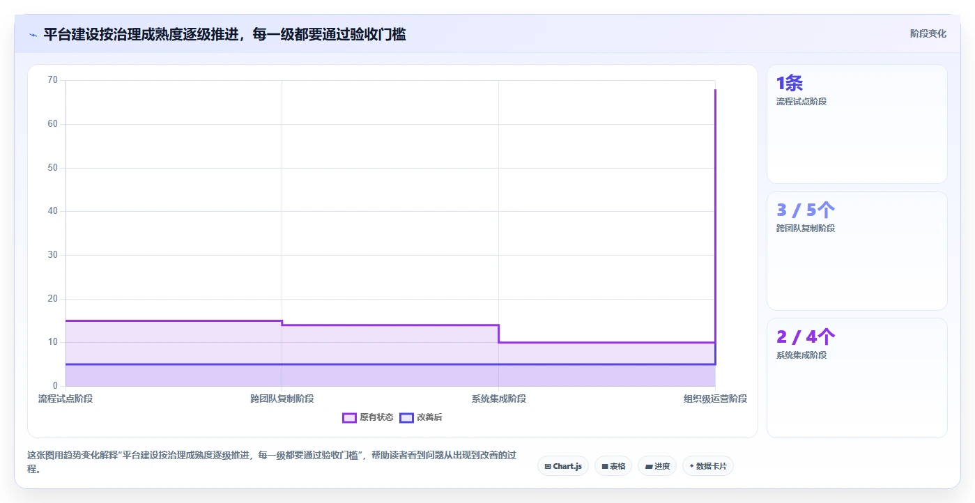 2026年企业必备：6大如何搭建公司内部管理平台工具全面对比
