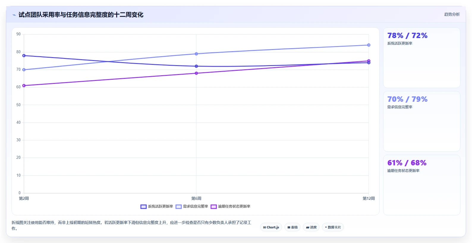 选对工具事半功倍：2026年最受欢迎的5大产品经理软件对比