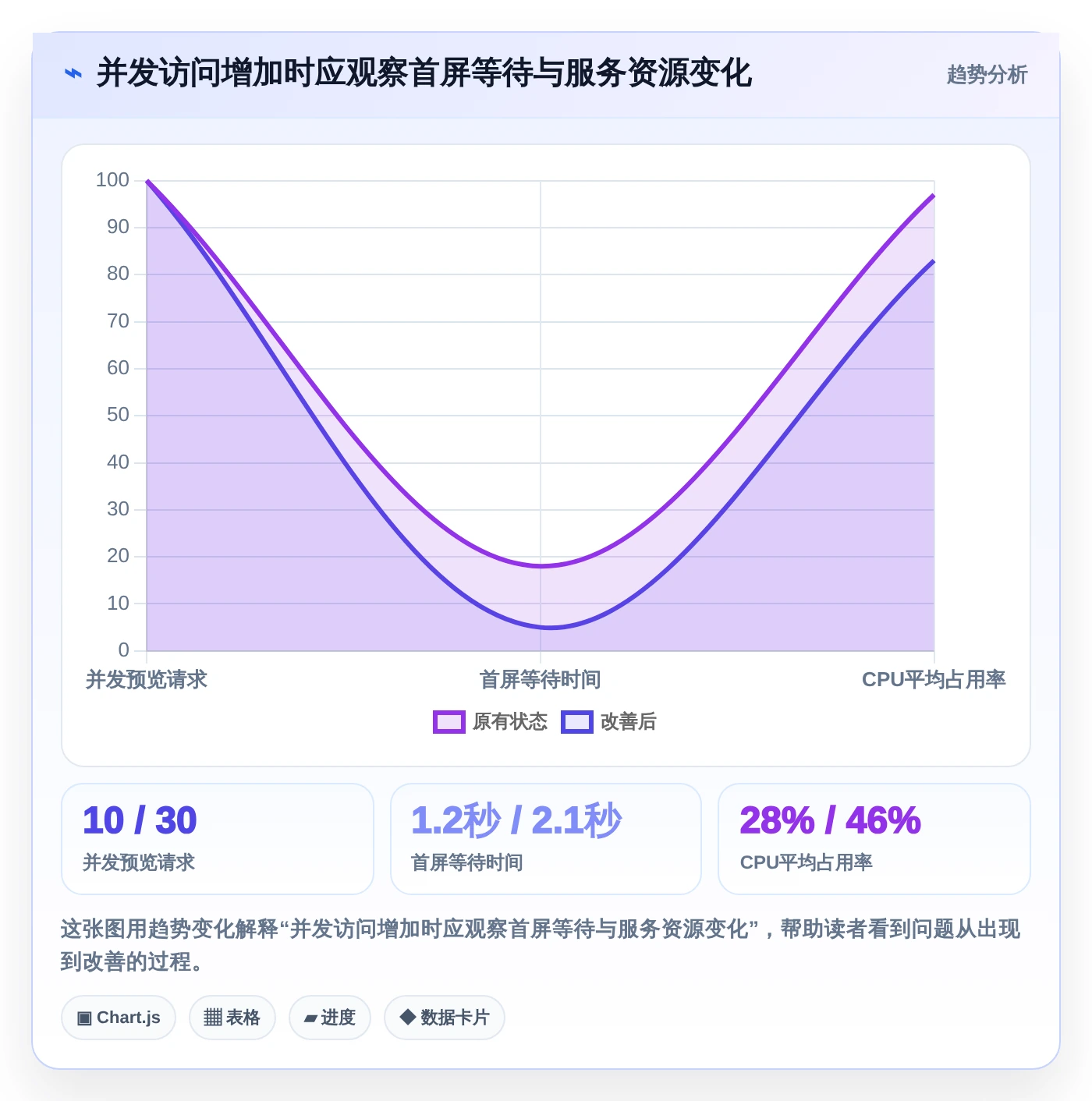2026年kkfileview文档管理系统选型指南：6款顶级工具深度对比