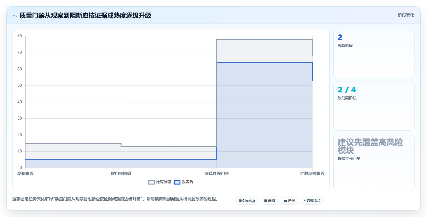 研发团队必读:2026年顶级单元测试平台选型指南