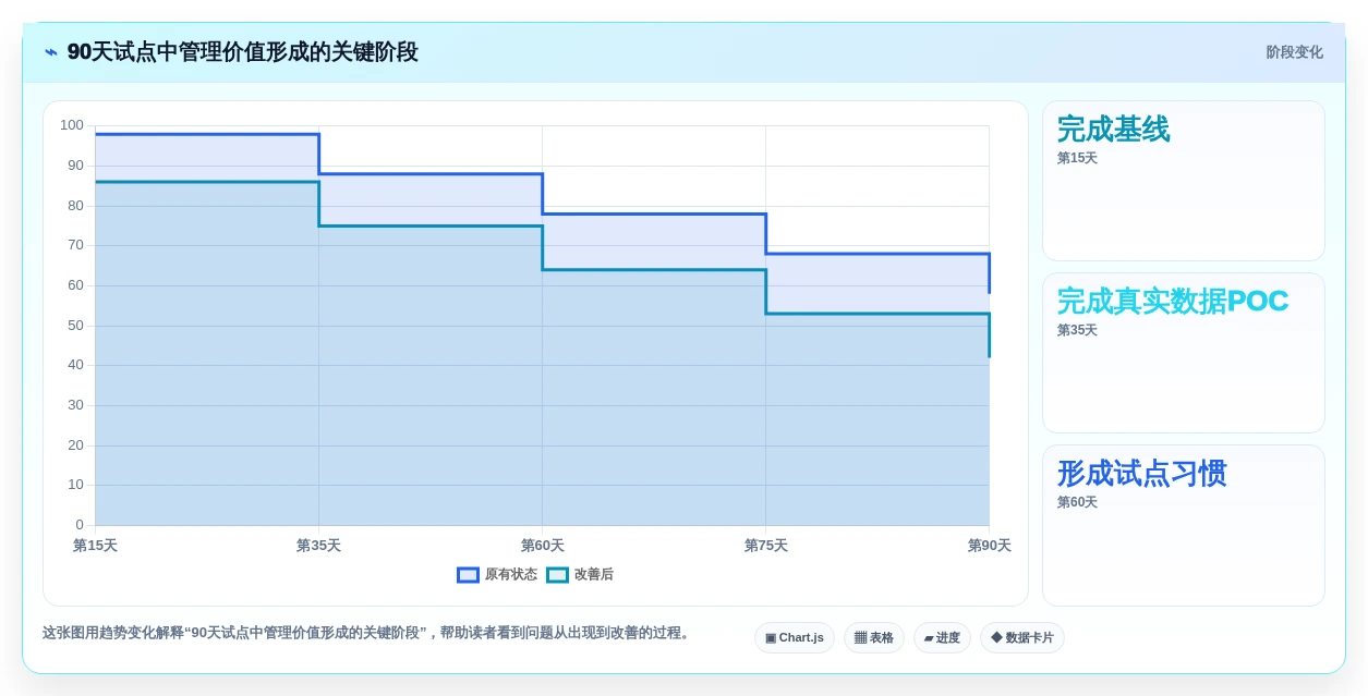 2026年集团级项目管理系统大盘点:6款顶级工具助力企业效率提升