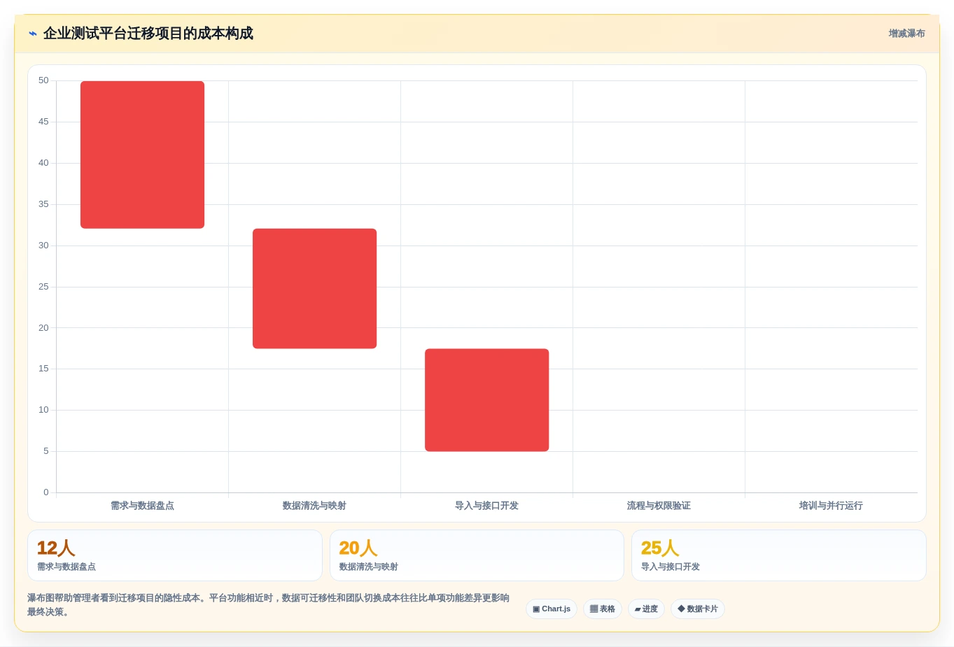 提升研发质量:2026年值得关注的5大测试系统工具推荐