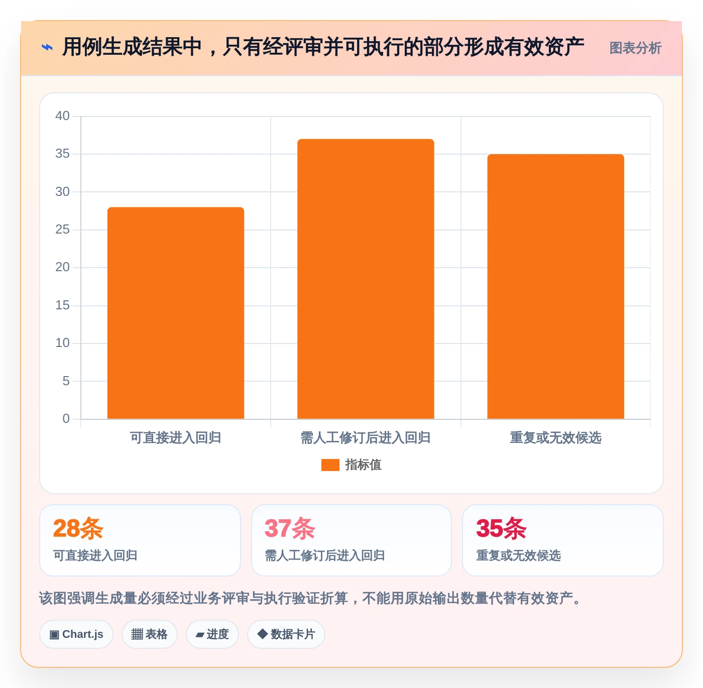 2026年效率神器:8款顶级系统测试中自动测试用例生成工具全面对比