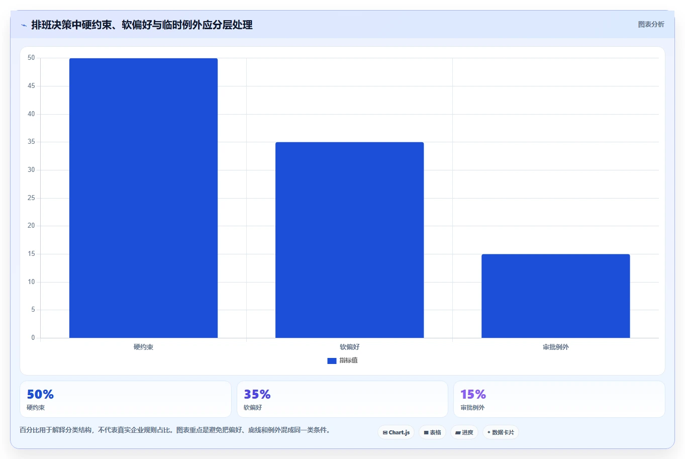 最新对比！2026年度8款热门精准计划软件app哪个更适合你？
