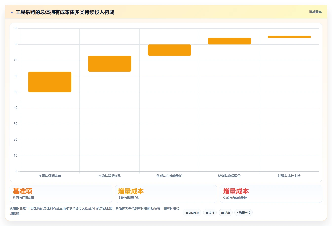 2026年需求过程管理工具大盘点:6款提升研发效率的顶级选择