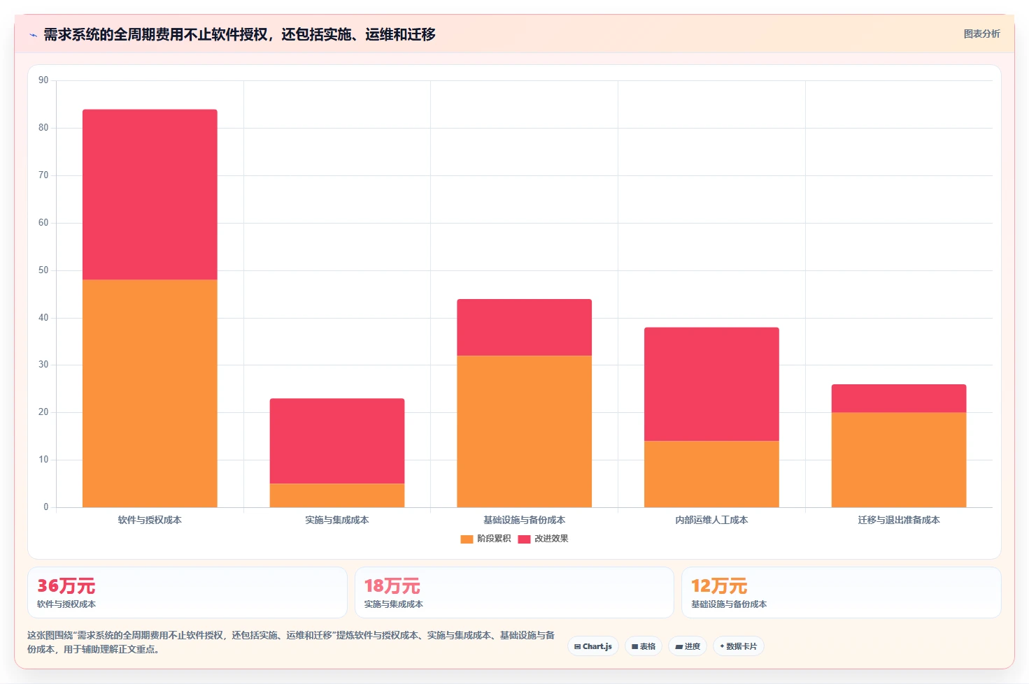 2026年支持私有部署的需求管理系统哪个最实用?深度测评与选型指南