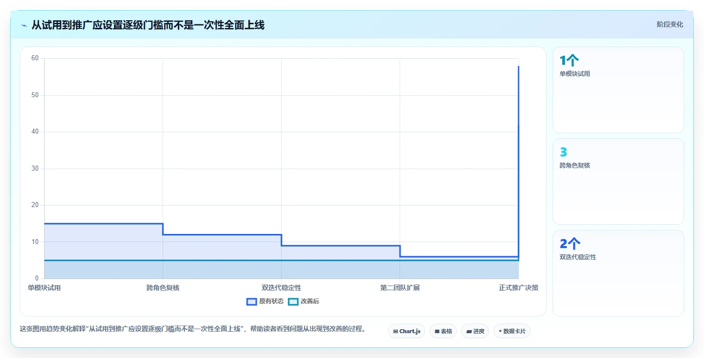 2026年系统测试平台大盘点:6款顶级工具助力研发效率提升