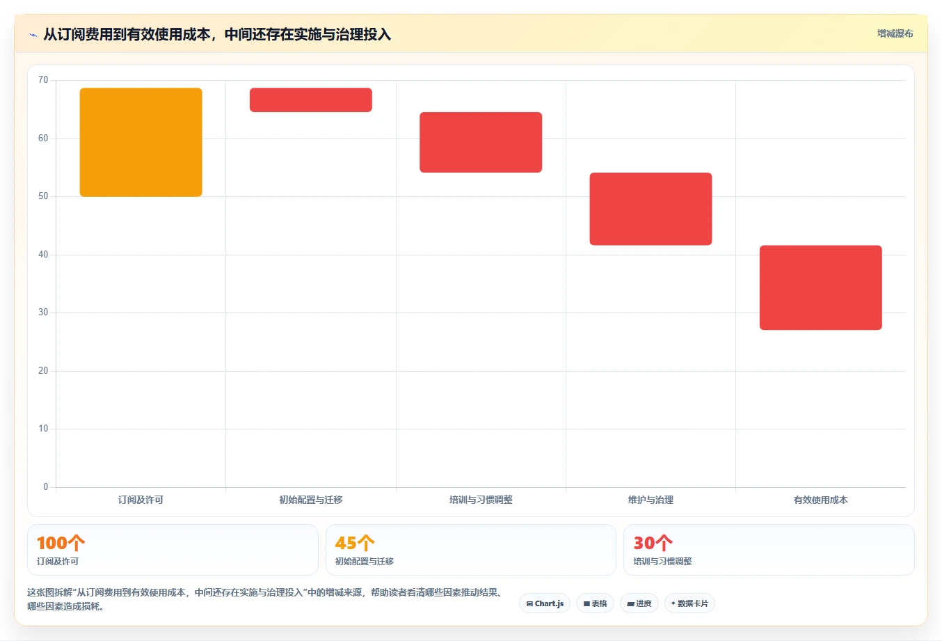 突破效率瓶颈：2026年7款新兴计划管理工具深度评测