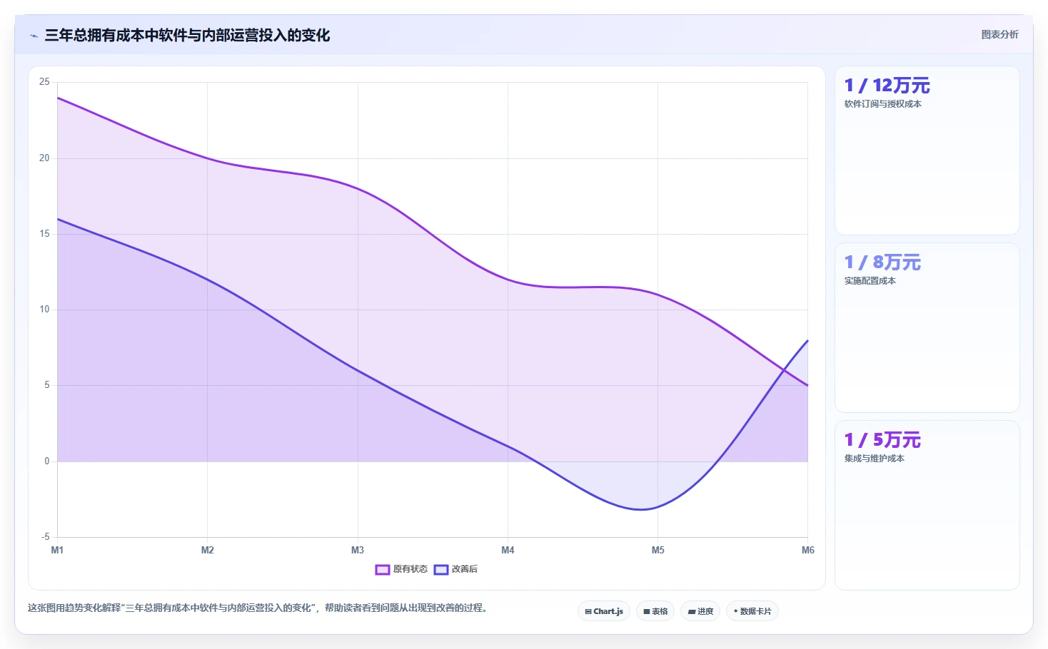 2026年靠谱的研发管理系统哪款更实用?主流工具深度测评与选型指南