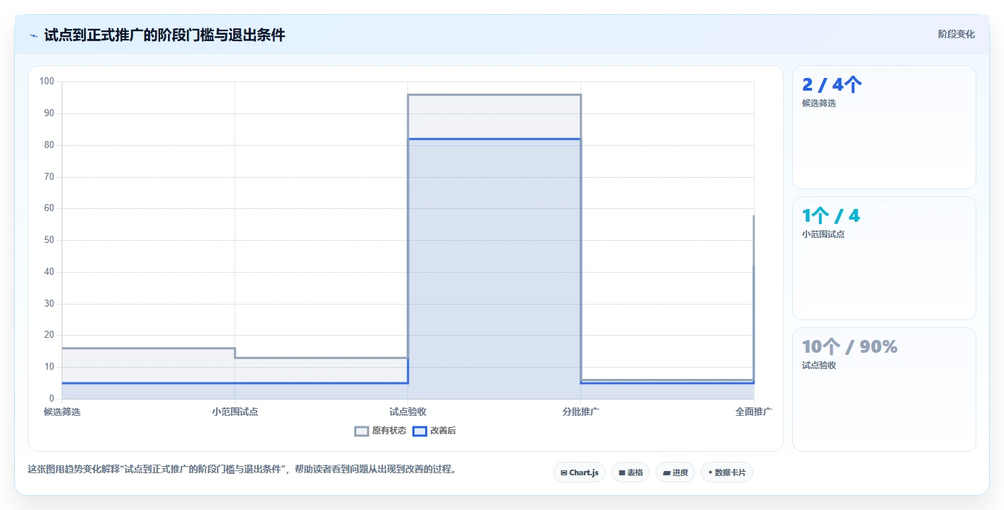 如何选择适合你的bugfree软件?2026年研发管理工具选型指南