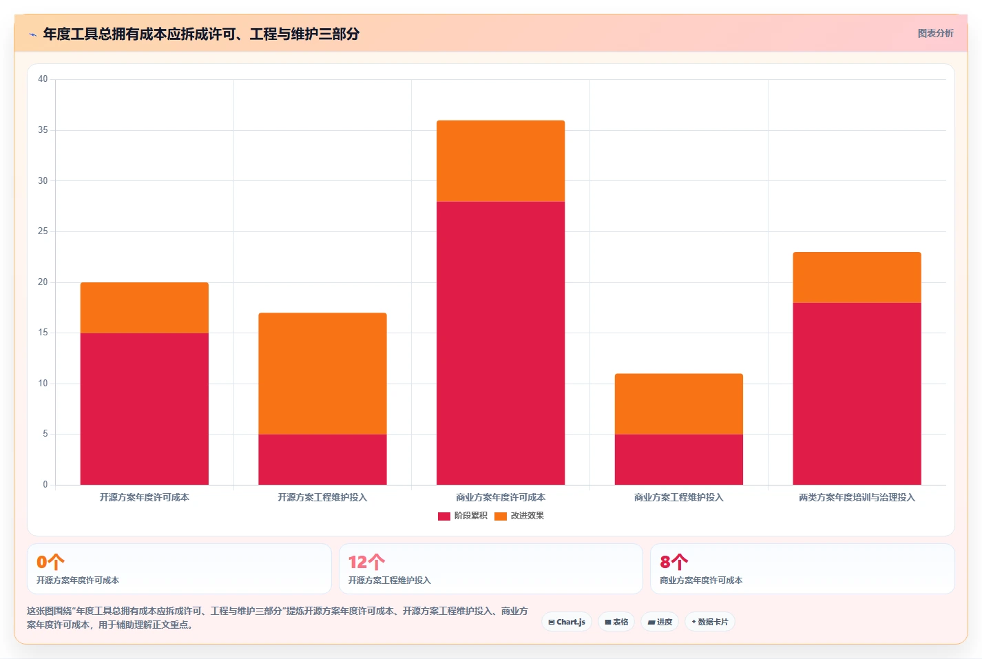 选择困难症？2026年6大黑盒测试用什么软件推荐指南