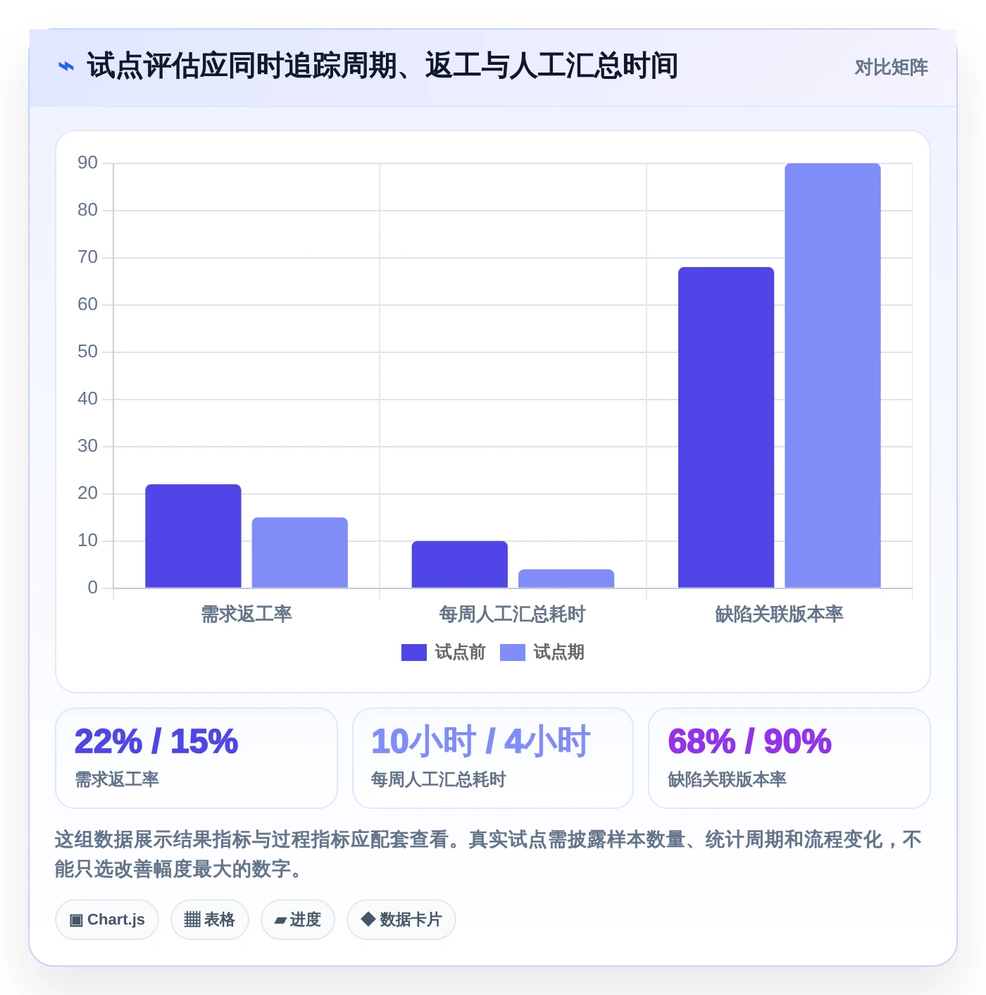 2026年项目管理平台urs大比拼:8款顶级工具助力研发效率提升