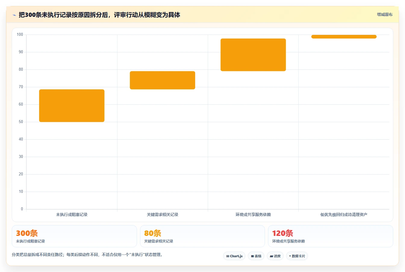 研发管理新趋势：2026年用例报告工具选型指南