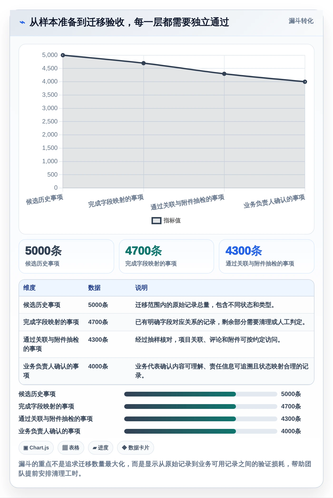 选对工具事半功倍:2026年issue需求管理系统选型指南