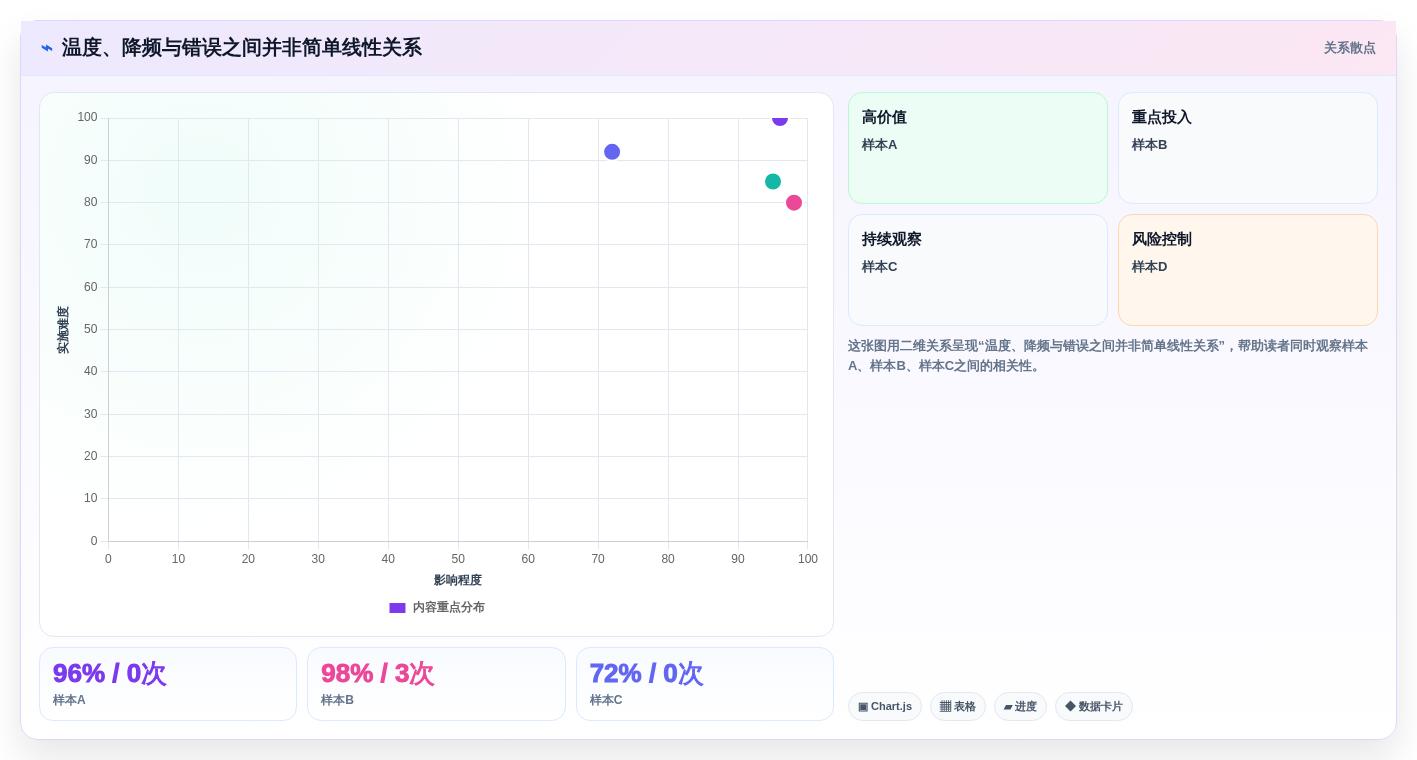提升设备稳定性:2026年最值得尝试的5大电脑老化测试软件