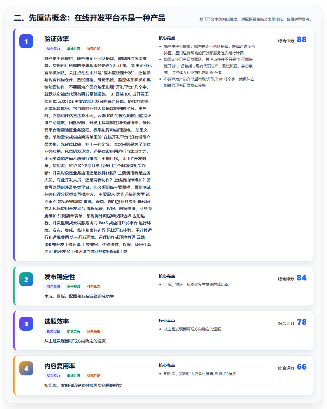 二、先厘清概念:在线开发平台不是一种产品