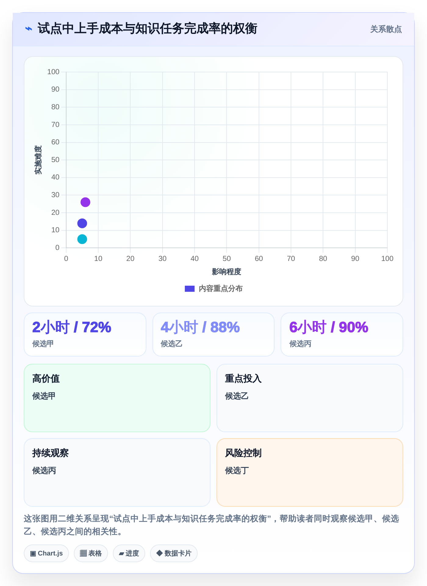 2026年文档wiki系统大盘点：6款提升团队协作效率的顶级工具