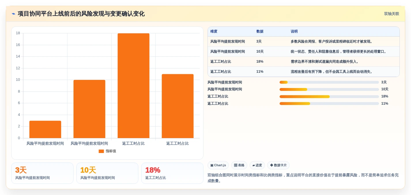 提升企业竞争力:2026年不可错过的8款企业经营管理一般的应用软件盘点