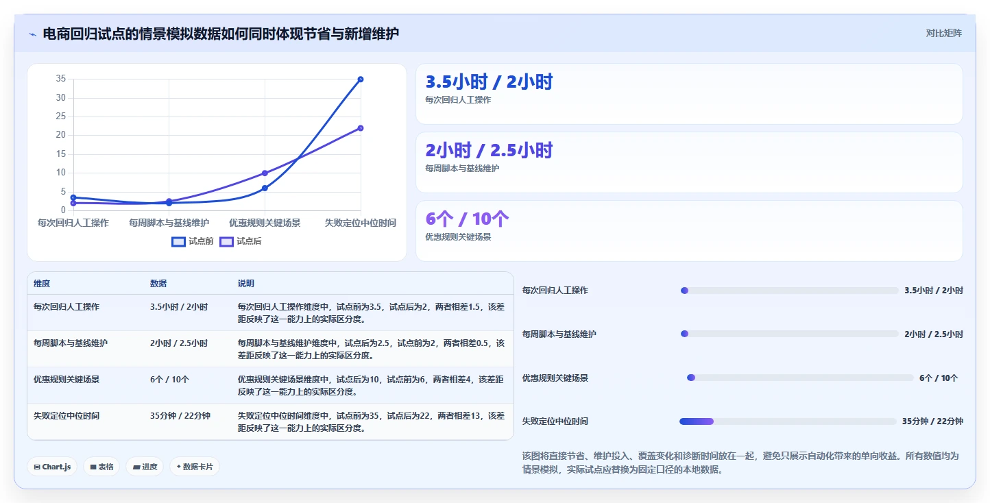 2026年软件测试AI方向的工具大盘点:8款提升效率的必备神器