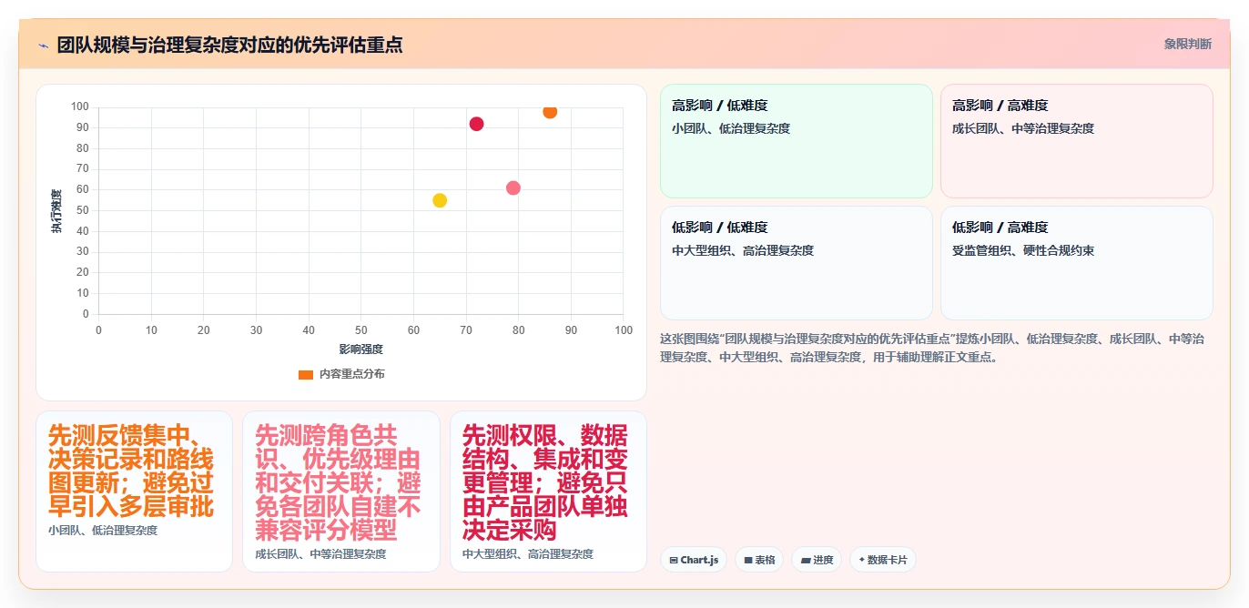 2026年最好的产品管理系统评测：五大主流工具深度对比与选型指南
