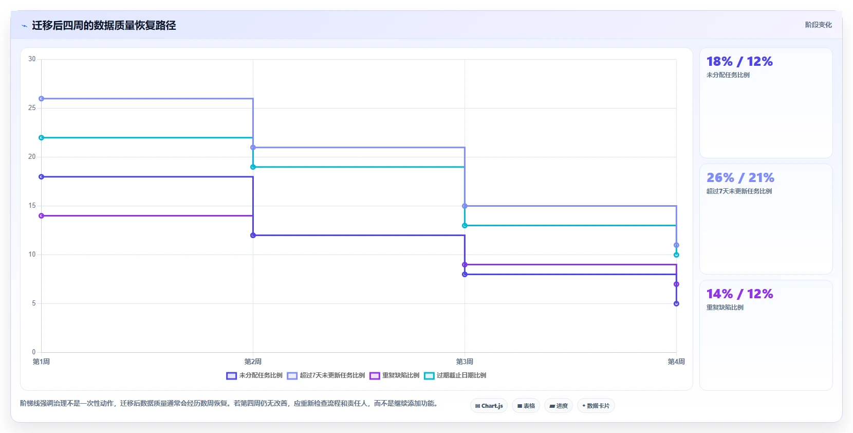 2026年高性价比 Jira 替代软件哪款实用？五款工具测评与选型指南