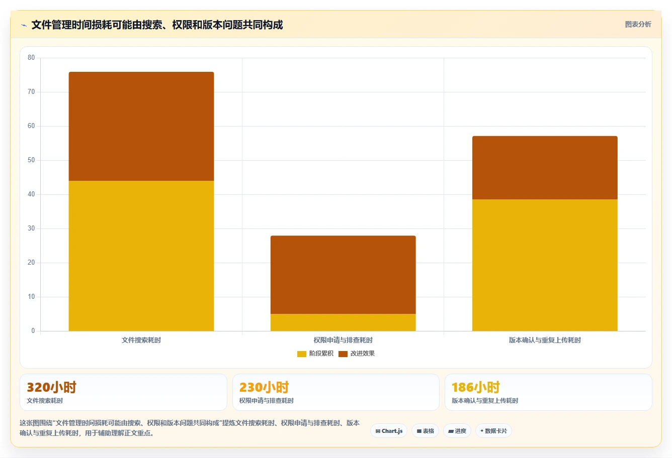 提升效率的秘密武器:2026年最值得投资的7款文件服务器管理工具
