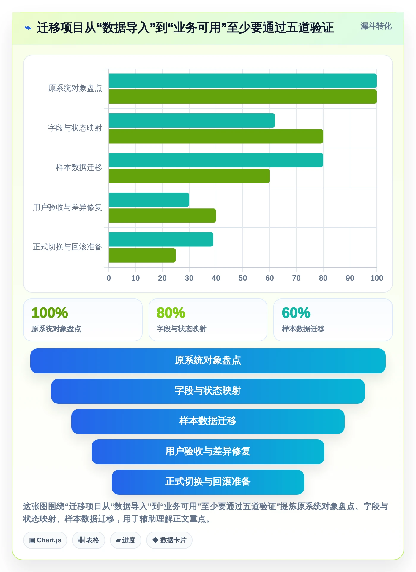 项目管理新趋势:2026年最值得投资的5款PingCode研发管理平台