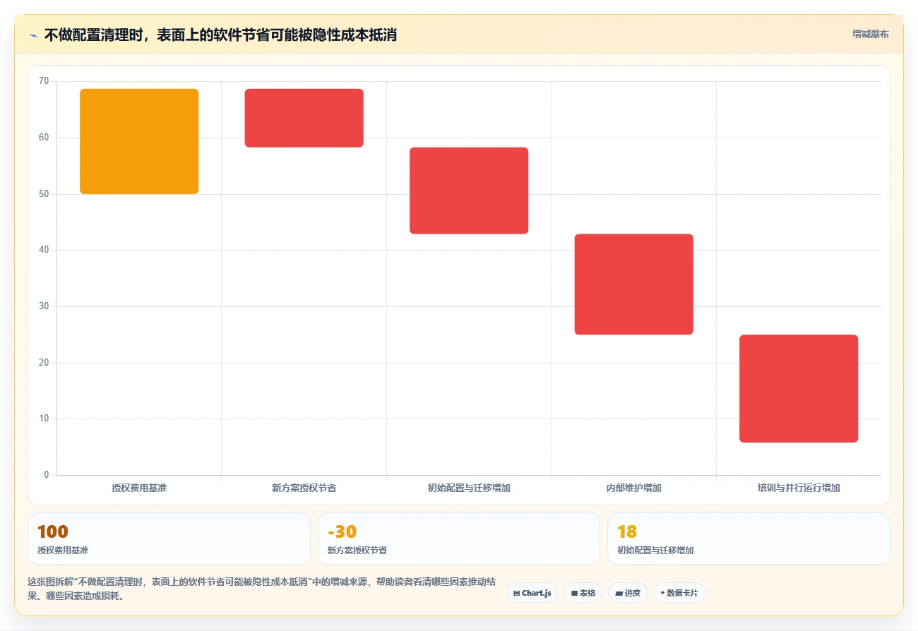 2026年专业的Jira替代软件推荐哪款？主流研发项目管理工具深度测评